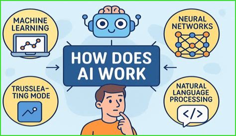 What is a talking circle and how does it work?